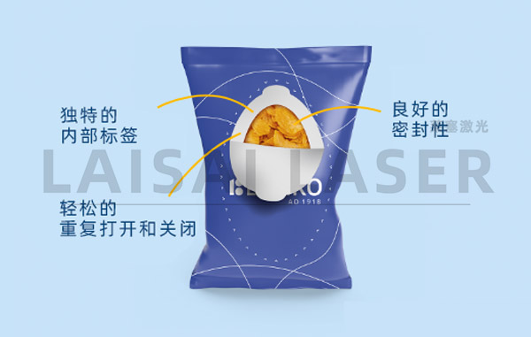 產(chǎn)品內部印刷的防偽促銷碼?可重復粘貼的包裝