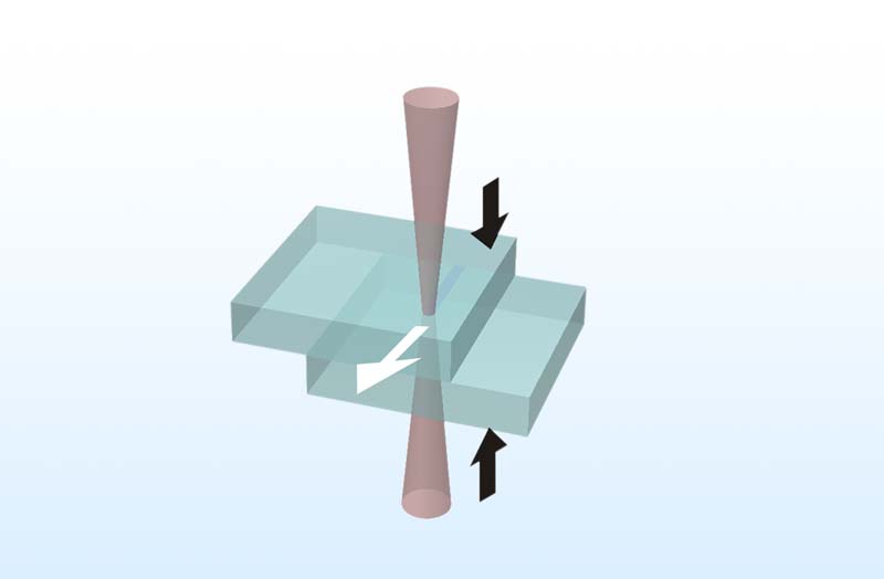 了解激光焊接技術(shù)才能更好的掌握技術(shù)