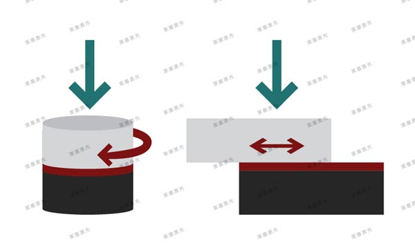 激光焊接在醫(yī)療行業(yè)技術中的應用(圖8)